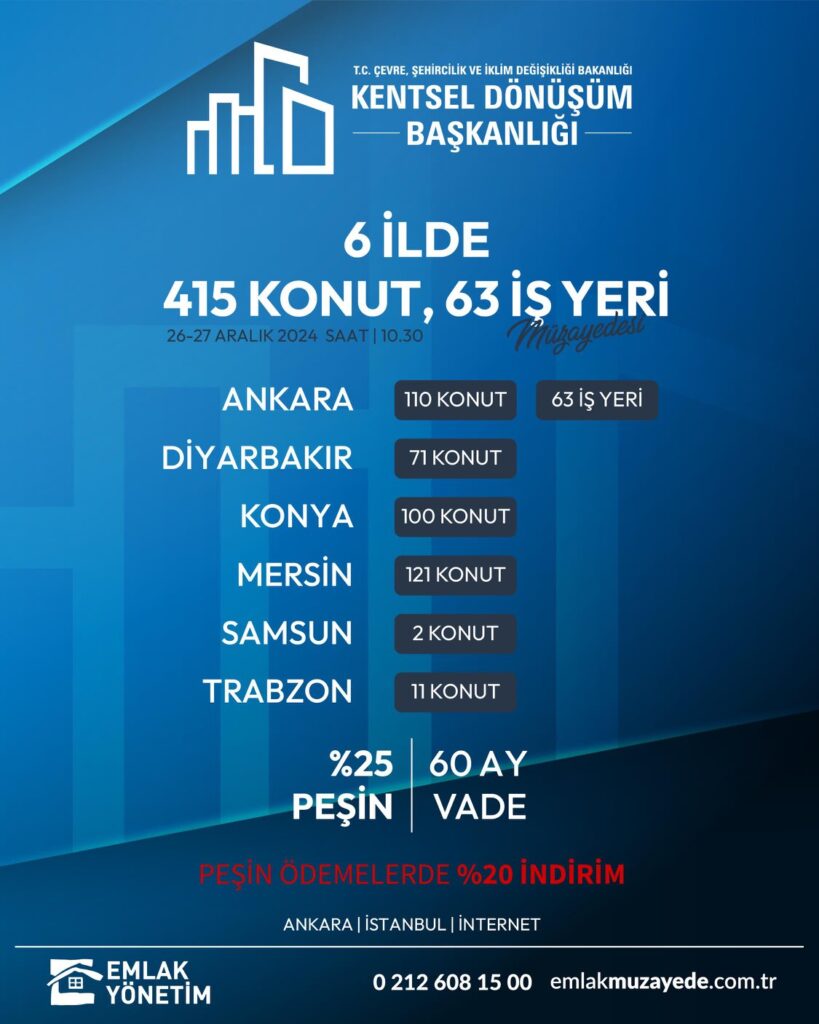 Emlak Müzayede açık artırma usulüyle 415 konutu satışa çıkaracak.
