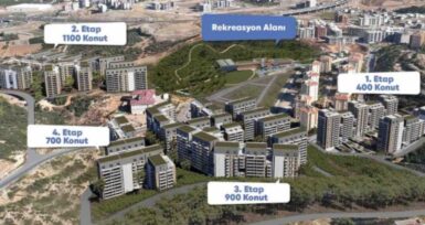 Büyükşehir Belediyesi’nden 25 bin sosyal konut projesi